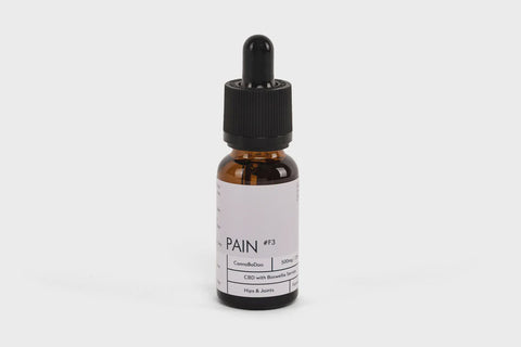 CannaBaDoo CBD Pain